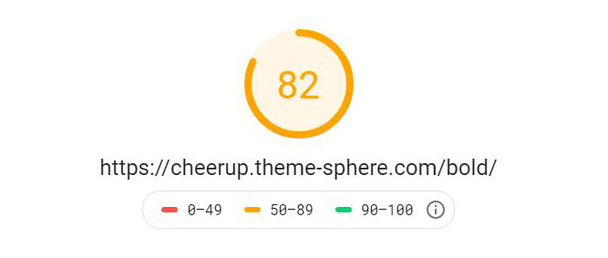 CheerUp - Google Desktop Speed Test Fastest WordPress Theme
