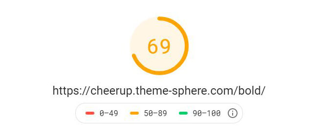 CheerUp - Google Mobile Speed Test Fastest WordPress Theme